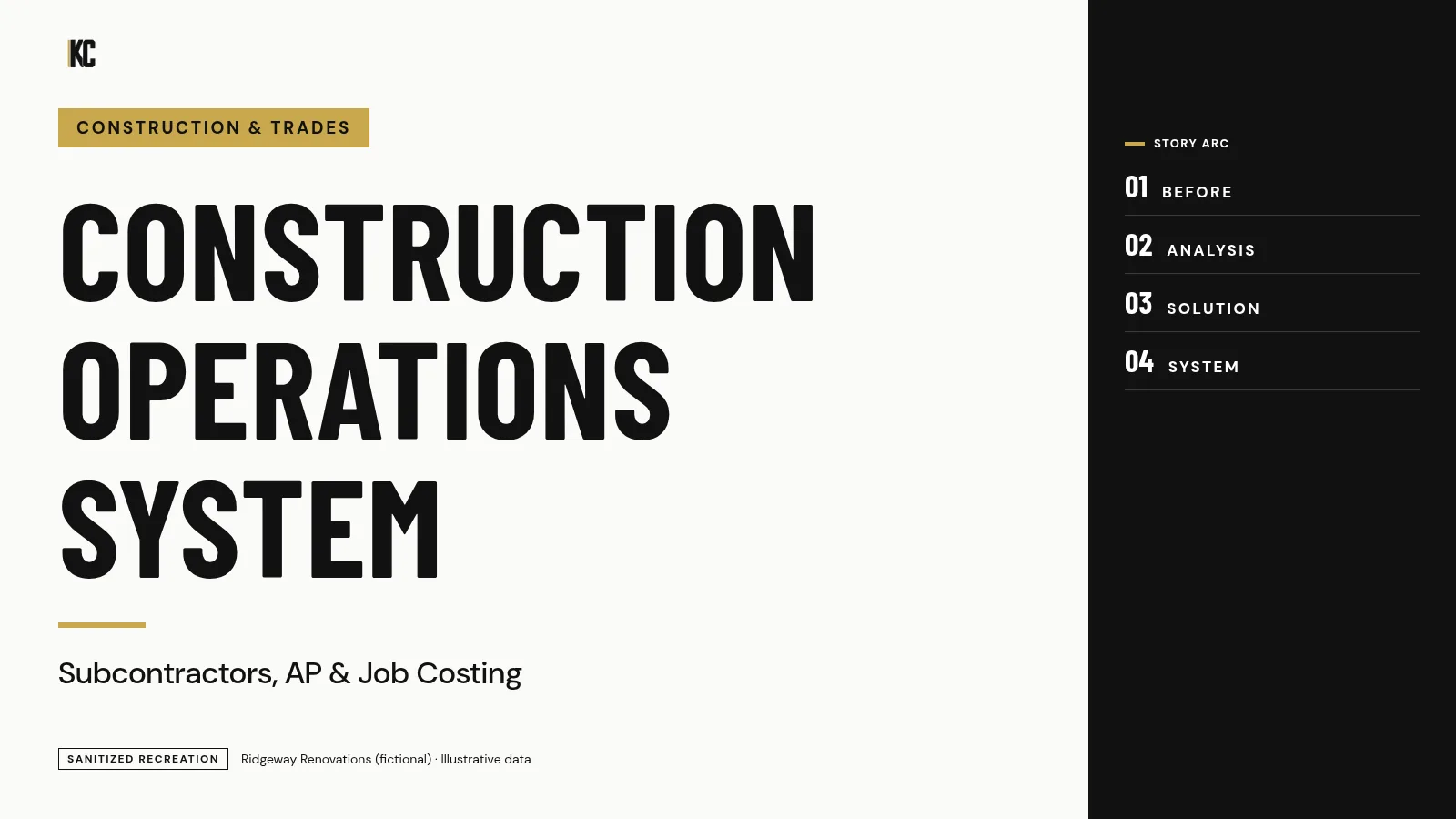 Cover: Construction Operations System, subcontractors, AP and job costing. Ridgeway Renovations (fictional), illustrative data.