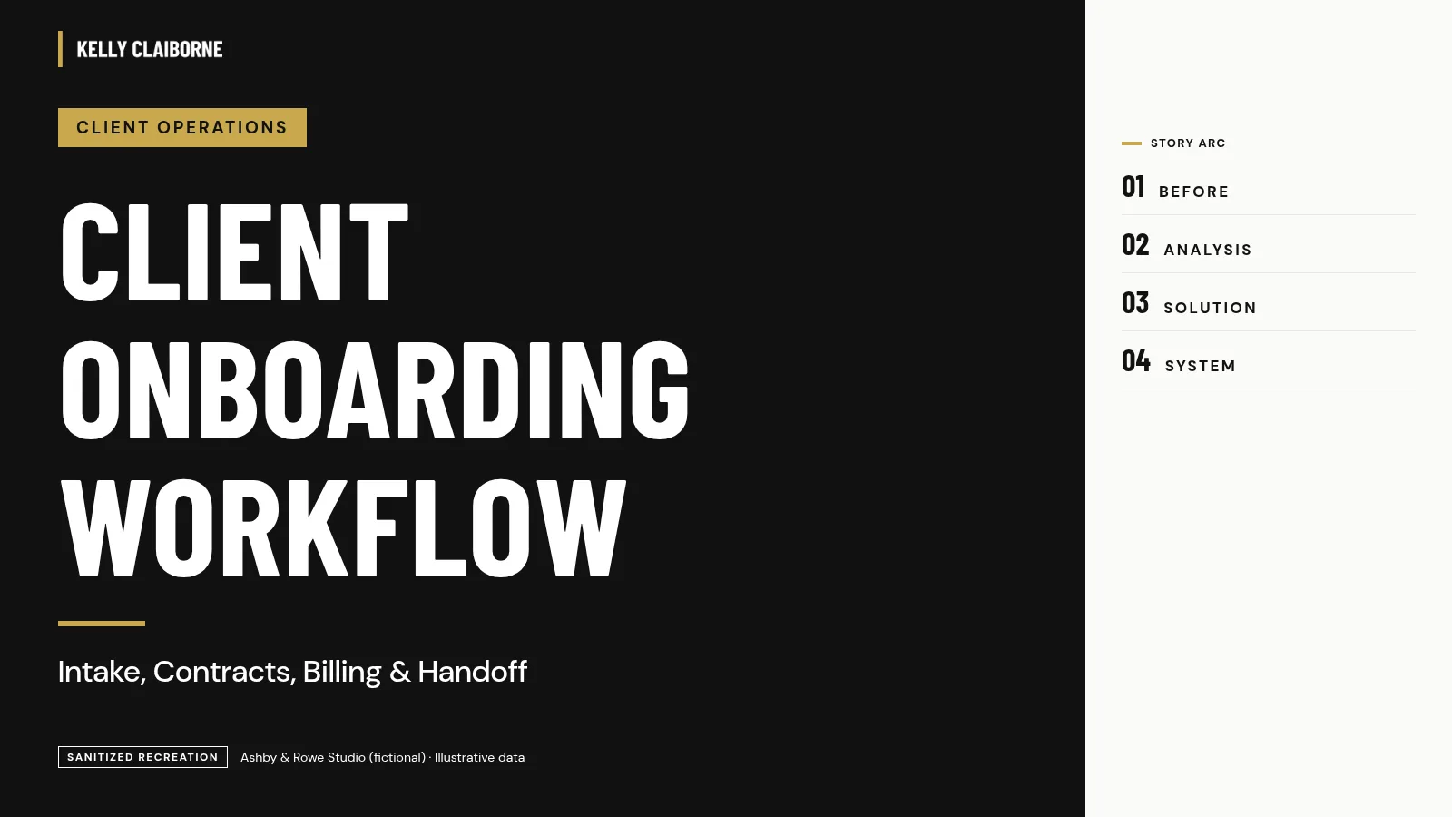 Cover: Client Onboarding System. Ashby & Rowe Studio (fictional), illustrative data.