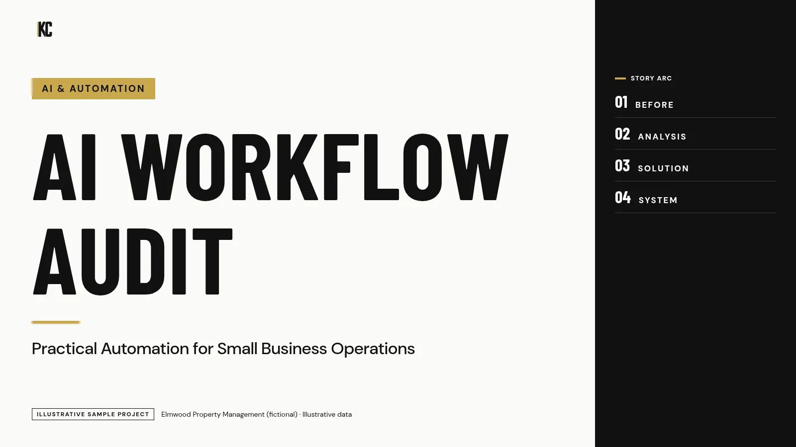 Cover: AI Workflow Audit and Automation Roadmap. Elmwood Property Management (fictional), illustrative data.