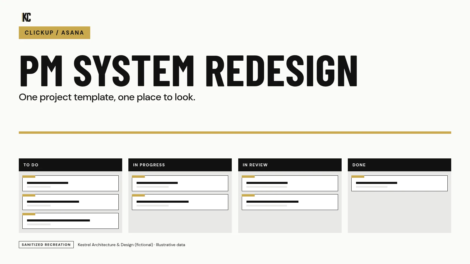 Cover: Project-Management System Redesign. Kestrel Architecture & Design (fictional), illustrative data.